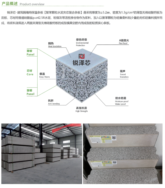 銳澤芯*輕質復合節能墻板